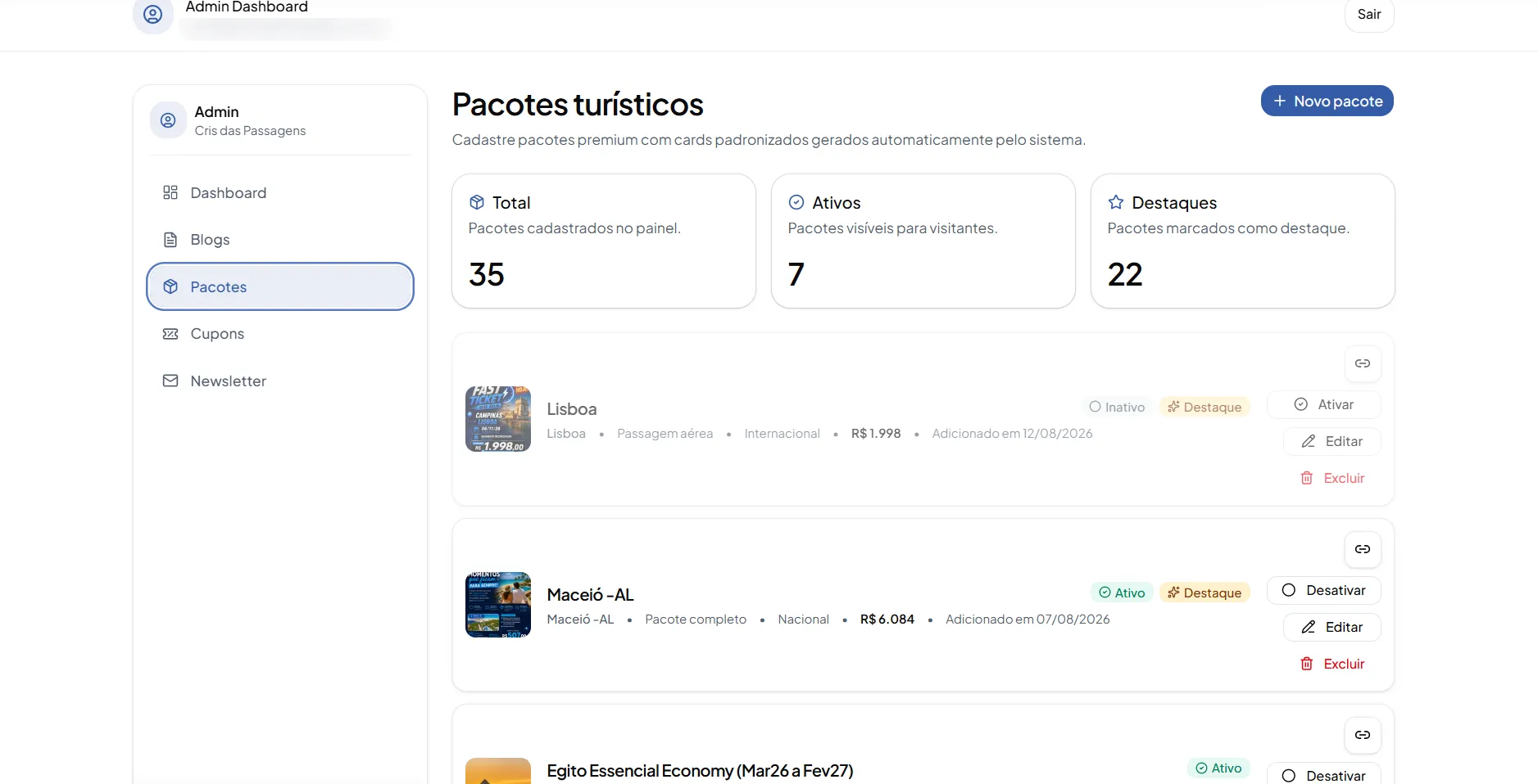 Painel administrativo: a equipe cadastra pacote, post e promoção